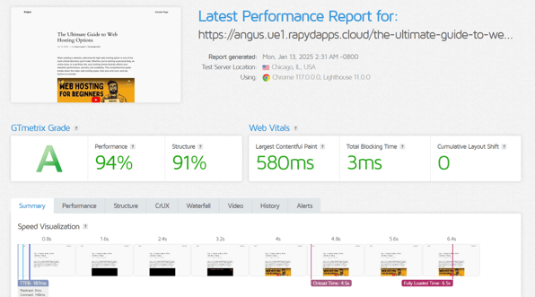 GTMetrix performance test