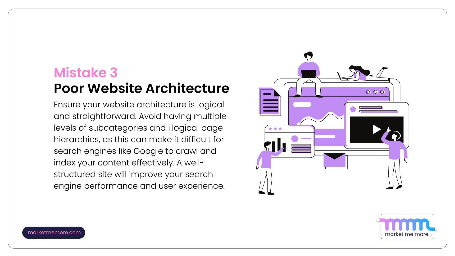 Website Architecture