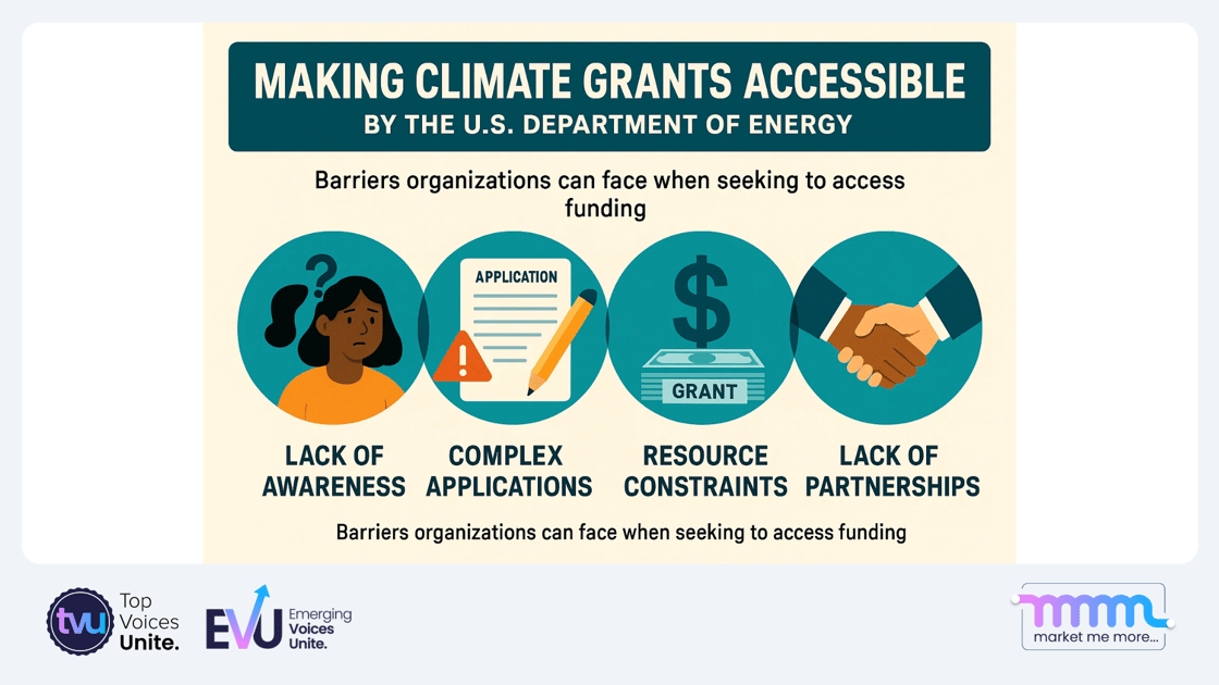 DOE infographic on climate grant accessibility barriers