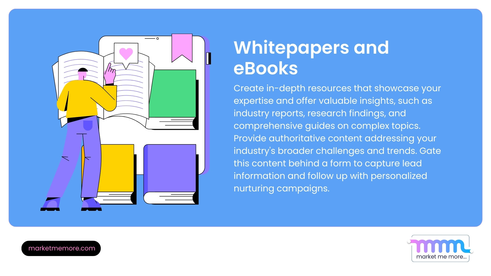 Whitepapers and ebooks