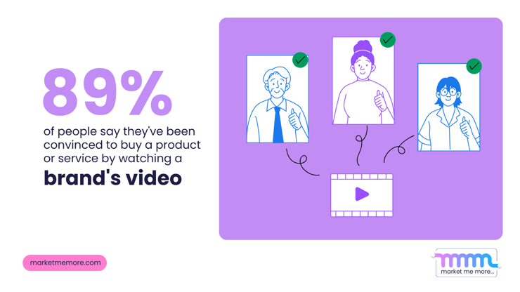 Using a brand's video for conversion