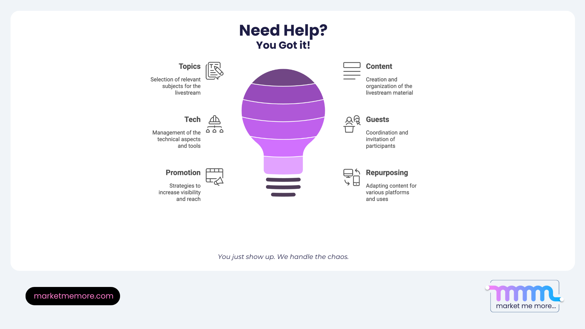 Done-for-you services to help you host virtual events that fuel your content engine