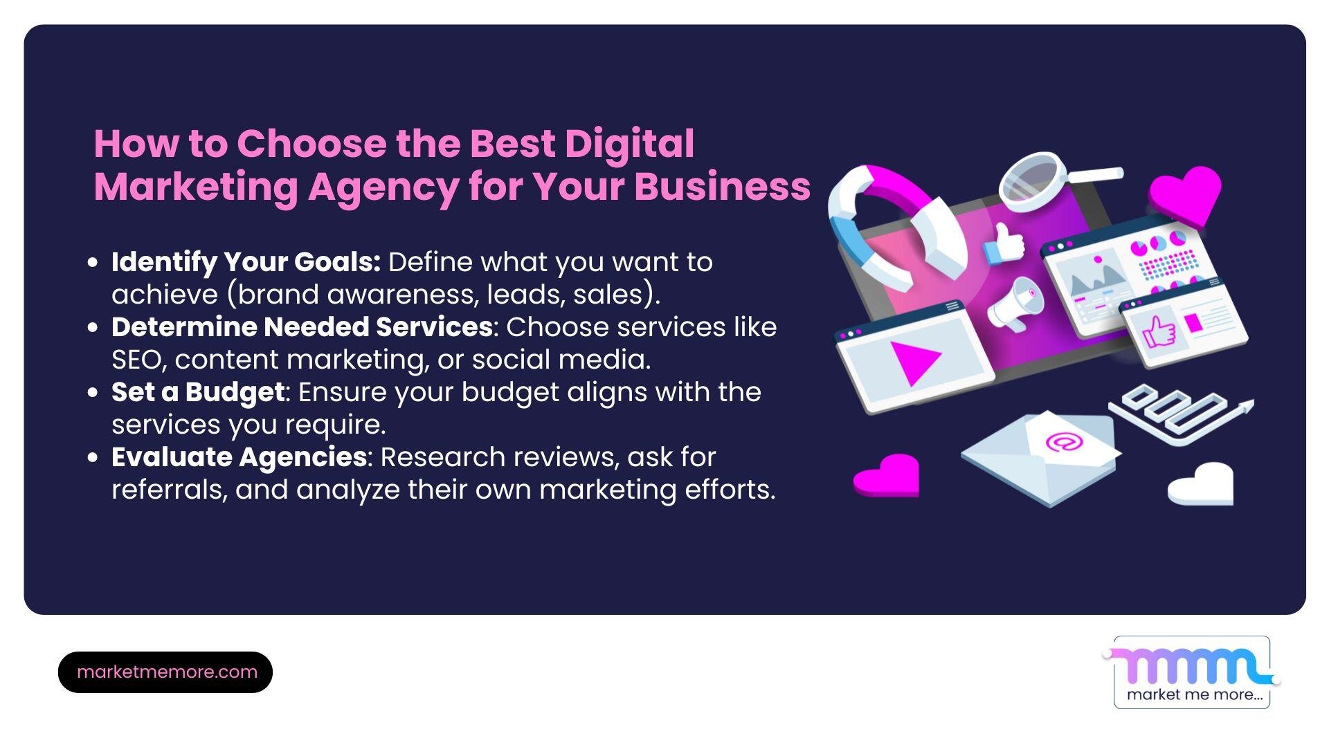 How to choose the best digital marketing agency