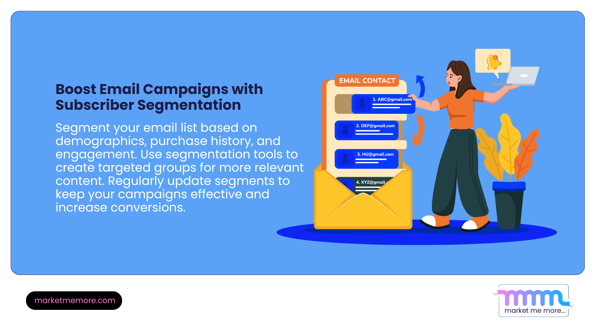 Segment your email subscribers