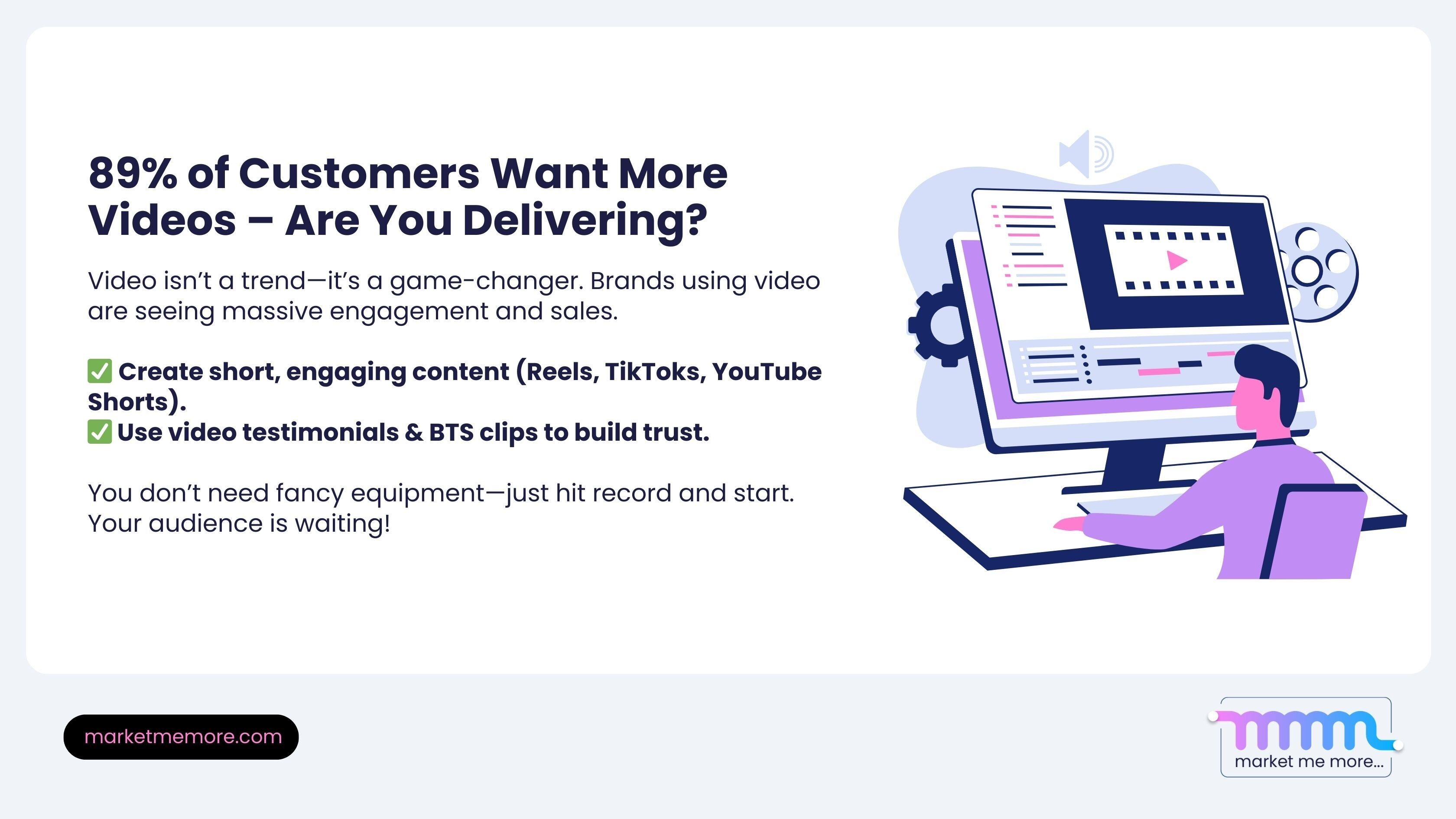 Video marketing stats