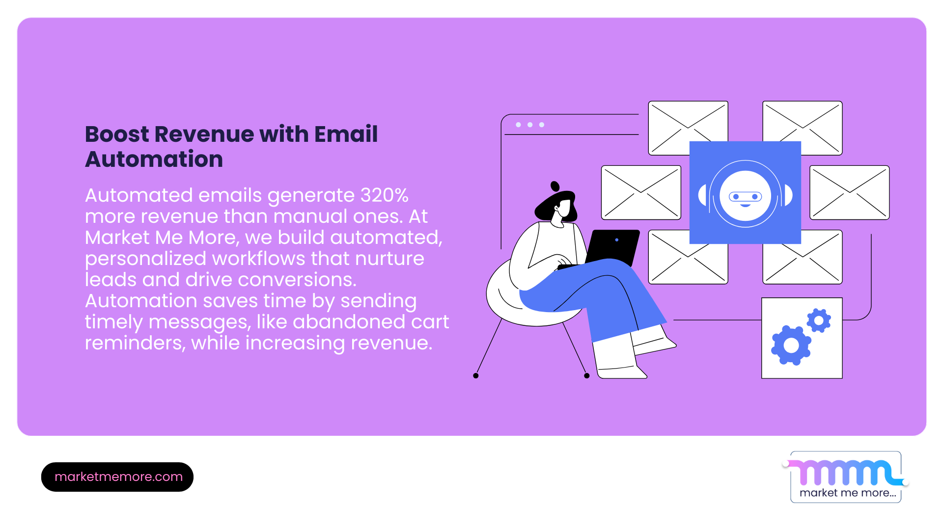 Email automation