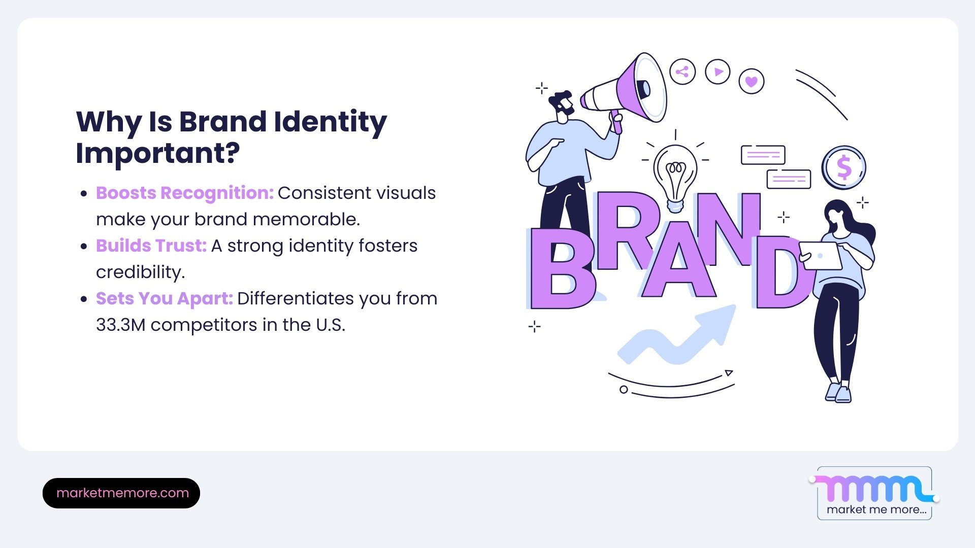 Why is brand identity important