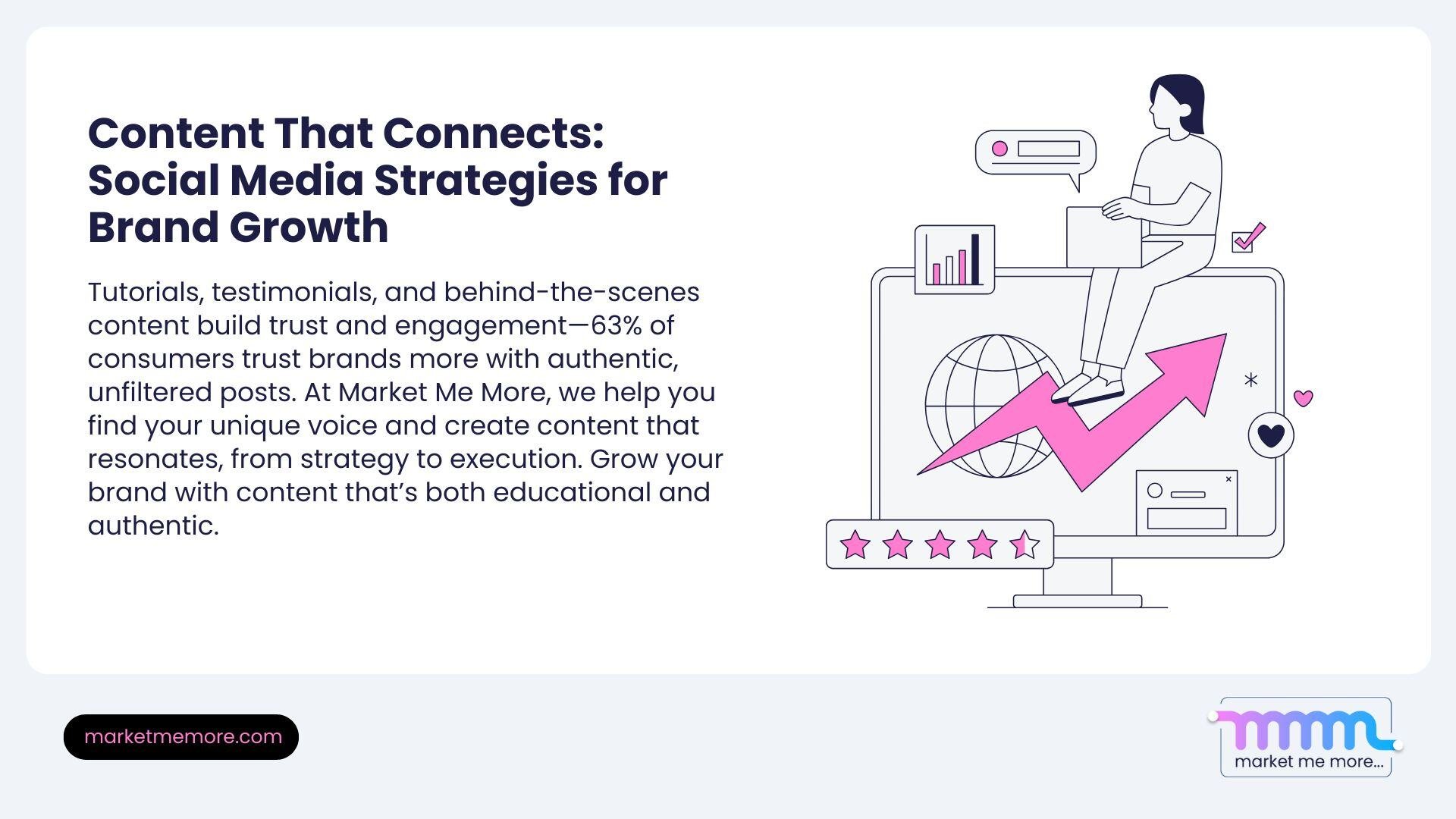 Social media brand growth