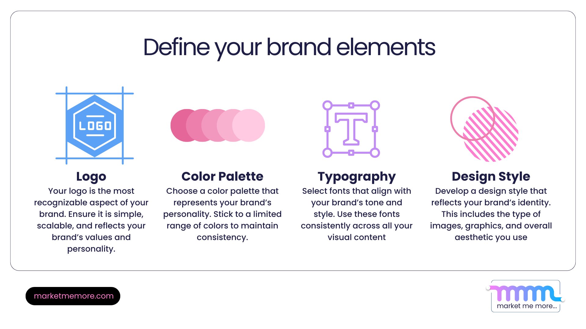 Define your brand elements