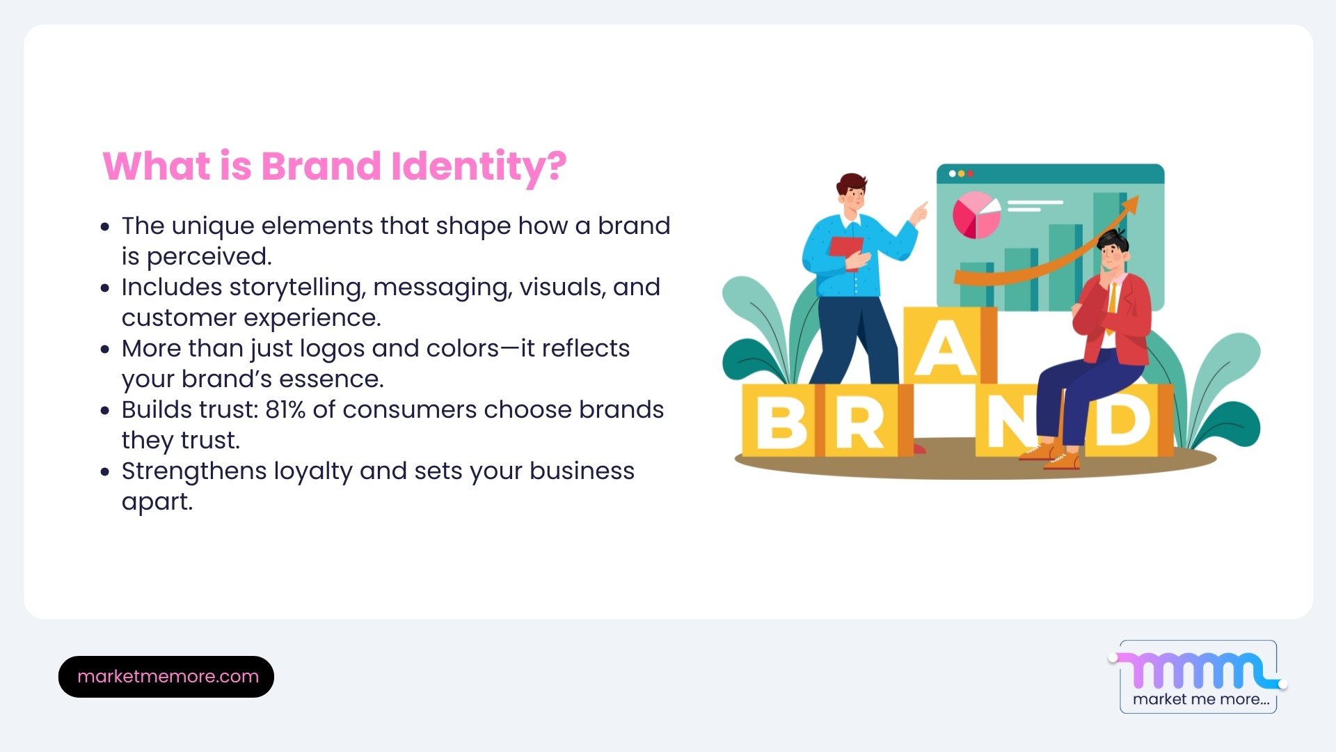 What is brand identity?