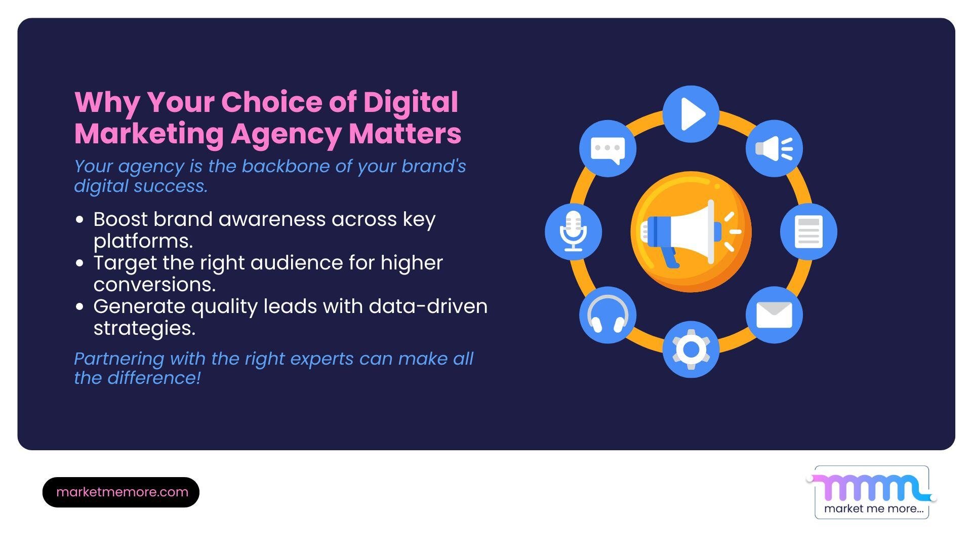 Why your choice of digital marketing agency matters