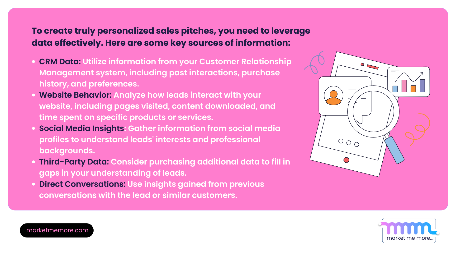 Personalized sales pitches