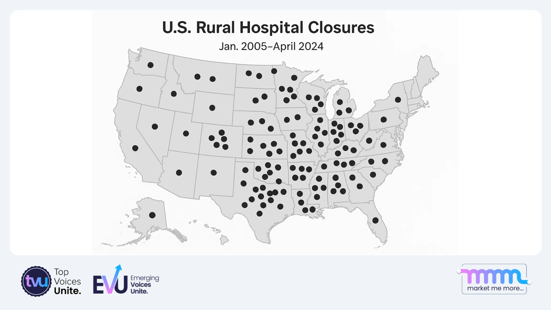 Map showing U.S. rural hospital closures