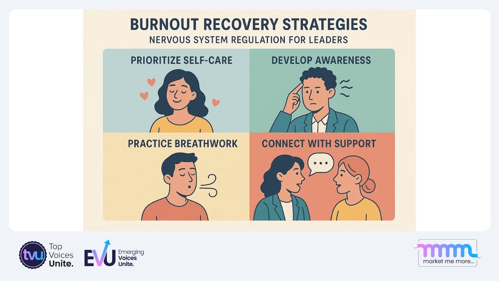 Matt Biggar reflects on the emotional toll of content performance and the importance of nervous system regulation for sustainable leadership visibility.
