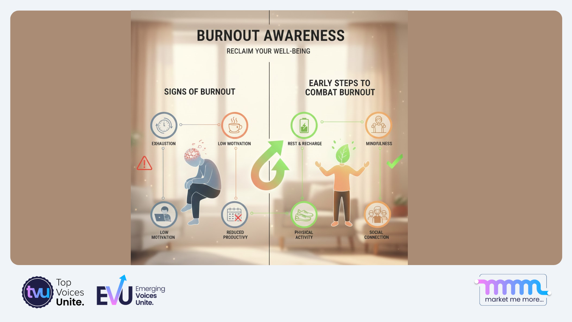 Visual depicting signs of burnout and the early steps to combat it