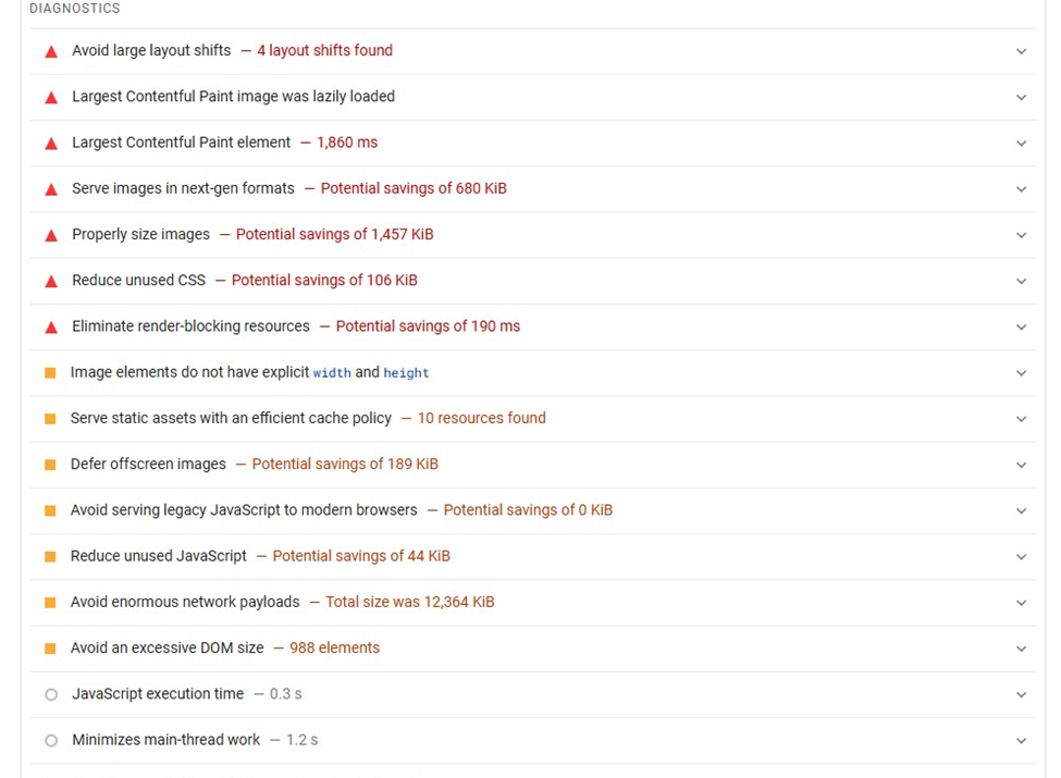 PageSpeed Diagnostics