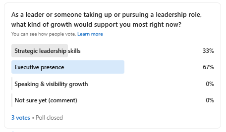Result of last week's Friday Poll (January 30, 2026)