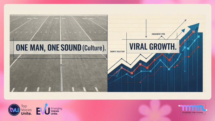 LEFT: Parking lot with 'ONE MAN, ONE SOUND (Culture)' text; RIGHT: exponential viral growth chart with multiple upward-trending lines showing how individual storytelling scales to massive engagement