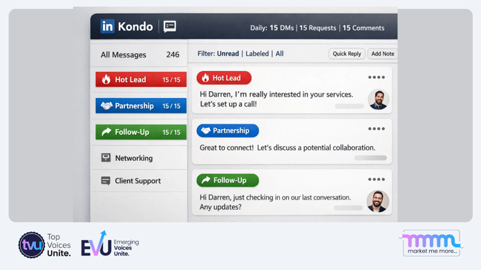 A close-up view of a digital interface organizing LinkedIn messages with custom labels