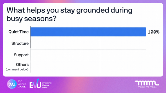 Result of last week's Friday Poll: February 27, 2026