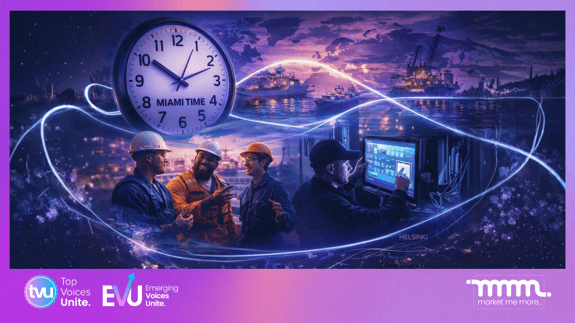 Collage: Miami Time clock, maritime team discussion, touchscreen install in Helsinki shipyard.