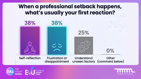 Result of last week's Friday Poll: March 13, 2026