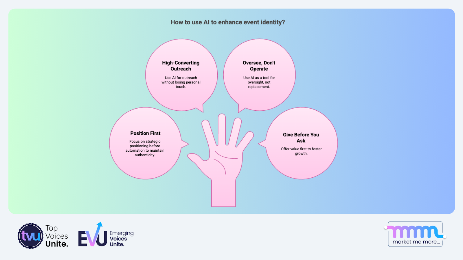 Five AI strategies to enhance event identity using a hand graphic- highlighting high- converting outreach, oversight over operation, strategic positioning, and value-first engagement