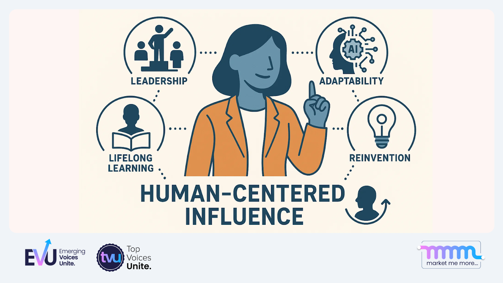 Emerging Voices Unite community highlights – leadership, adaptability, AI innovation, reinvention, lifelong learning, and human-centered influence